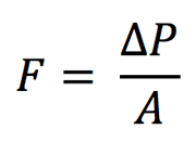 Gas-Springs-Equation.jpg